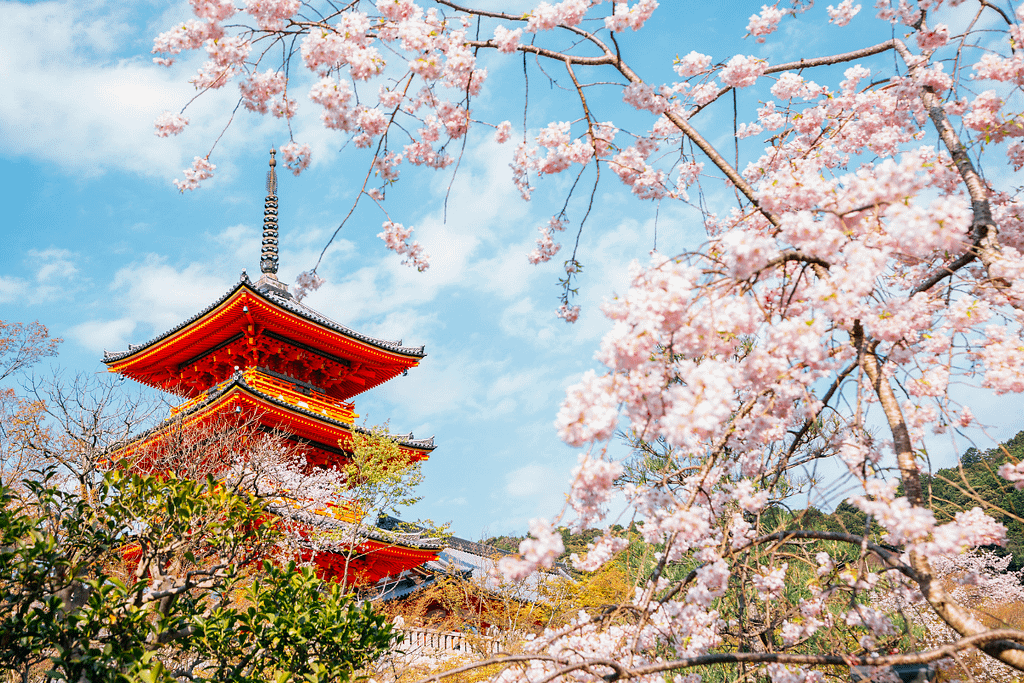 how many days in kyoto